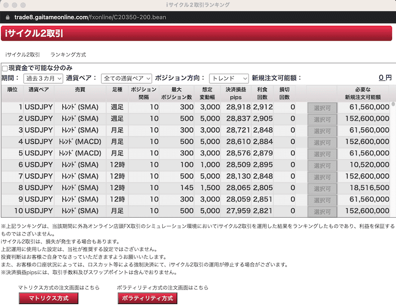 iサイクル2取引のランキング方式画面(Webブラウザ)