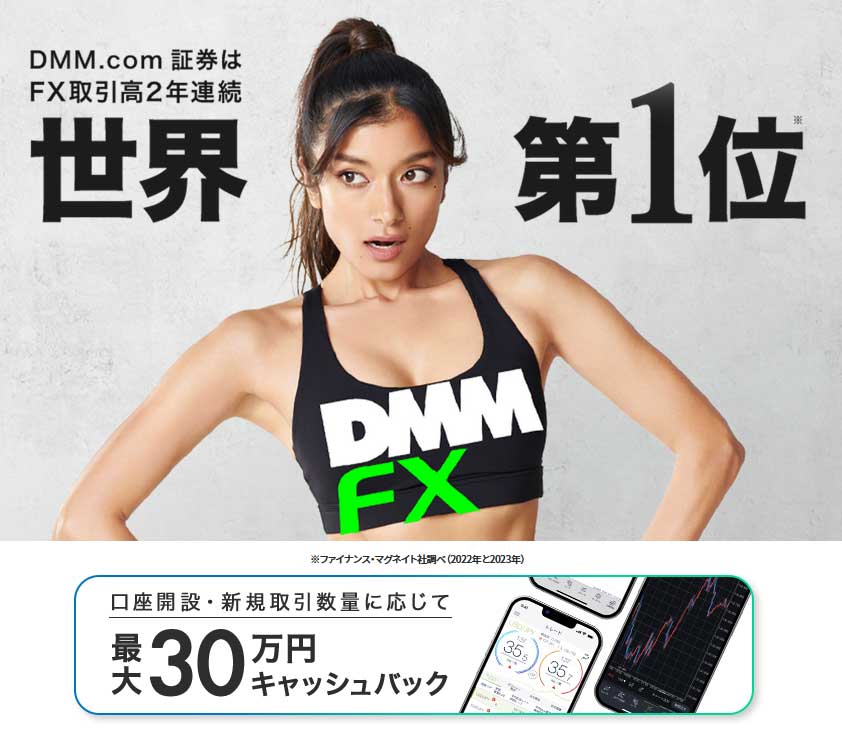 DMMFX