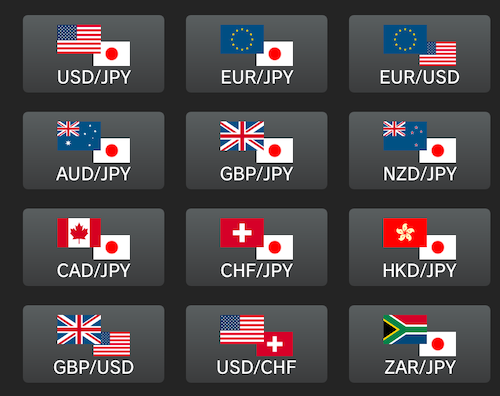 通貨ペア