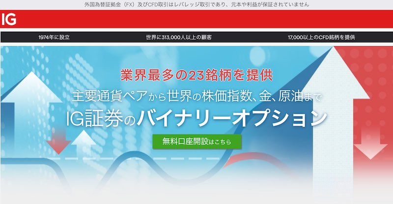 IG証券バイナリーオプション