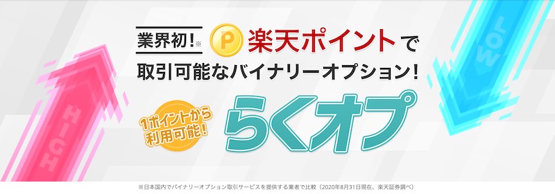 楽天証券らくオプ