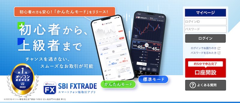 SBI FXトレード