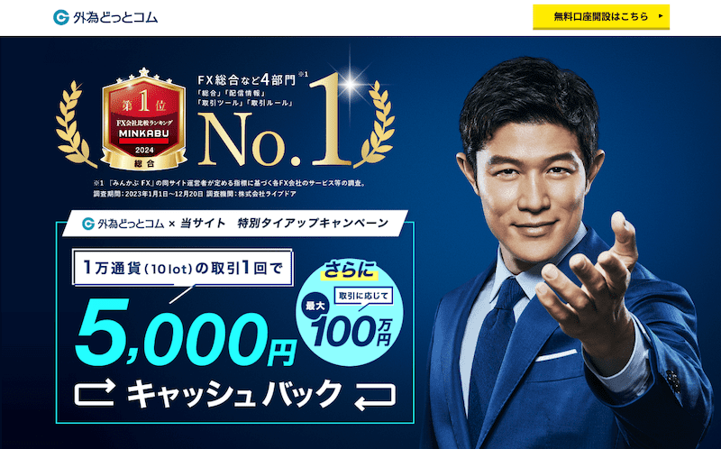 外為どっとコムのキャンペーン情報
