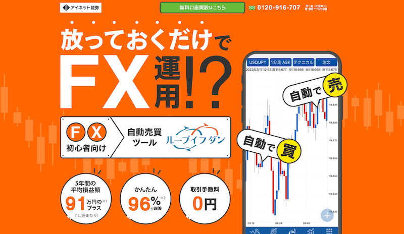アイネット証券のイメージ