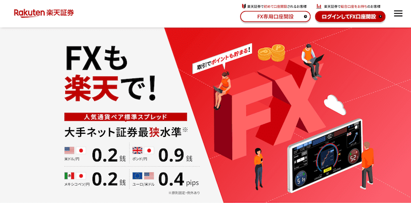 楽天FX